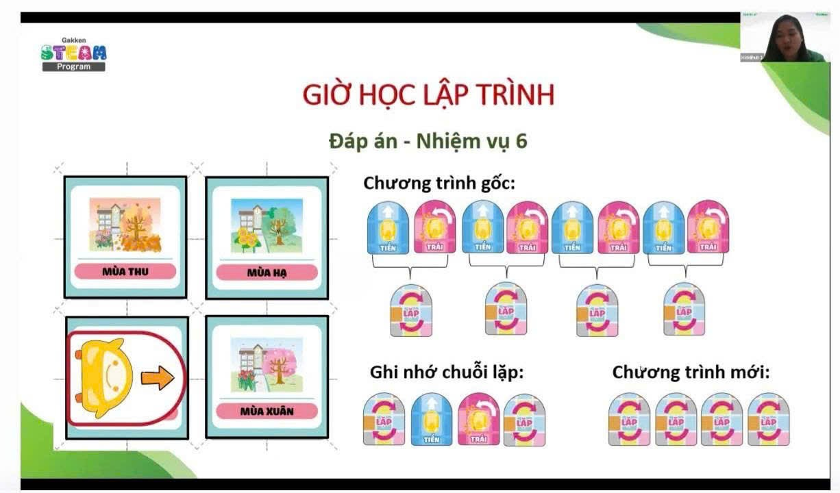 BÉ HÃY LÀ LẬP TRÌNH VIÊN NHÍ