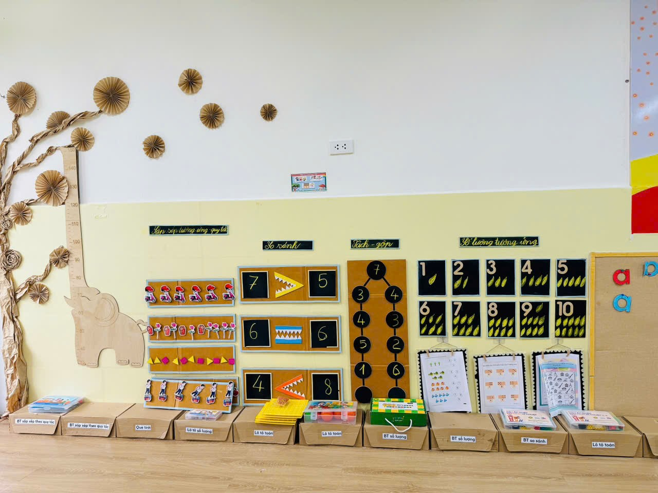  HỘI THI XÂY DỰNG MÔI TRƯỜNG GIÁO DỤC LẤY TRẺ LÀM TRUNG TÂM 